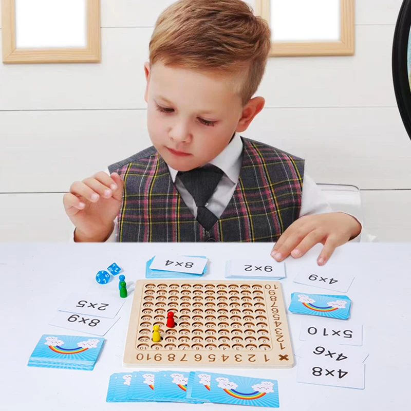 Przygoda z Mnożeniem dla Dzieci - MathWhiz-Trend Polska