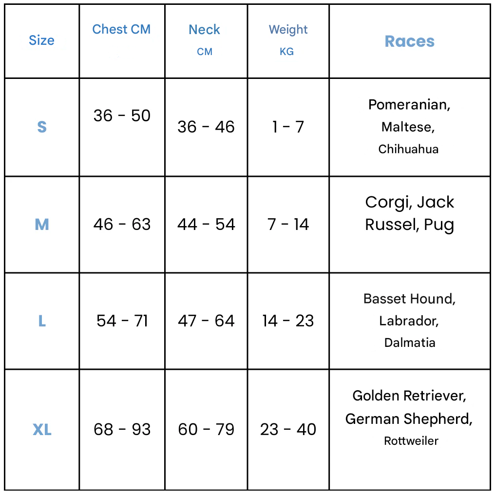 PullFree Szelki dla psów z wygodną podszewką – PullFree-Niebieski-S (3-7 Kg)-Trend Polska