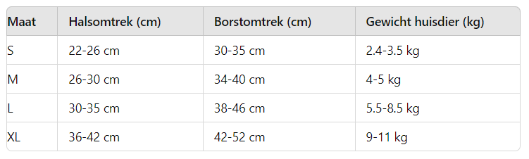 Refleksyjne Szelki i Smycz dla Małych Psów - AirFlex-Niebo niebieskie-S-Trend Polska