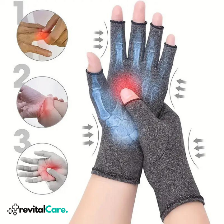 Rękawice przeciwartretyczne - PainRelief Pro-1 para-S-Trend Polska