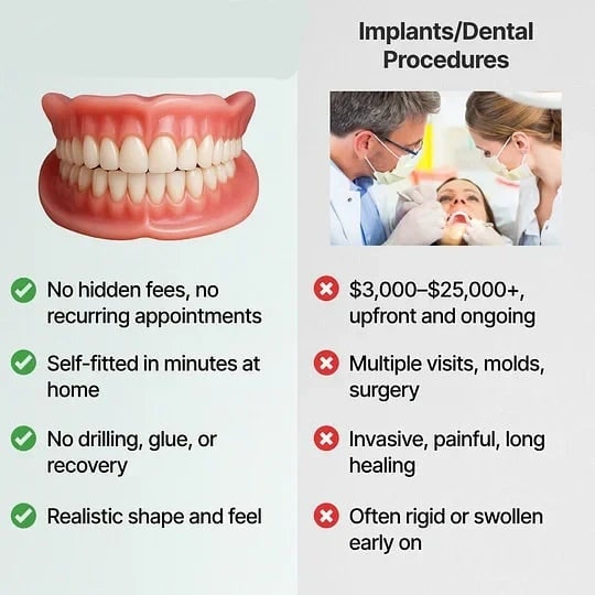 Zestawienie protez z implantami: po lewej proteza i jej zalety, po prawej dentyści przy pacjentce i wady zabiegów. 11