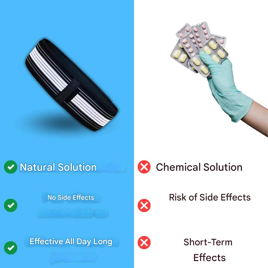 Rugbrace przy bólu pleców i rwie kulszowej – SpineRelief CoreBelt-1 Pas biodrowy Sameo-M (Biodro 75-110 cm)-Trend Polska