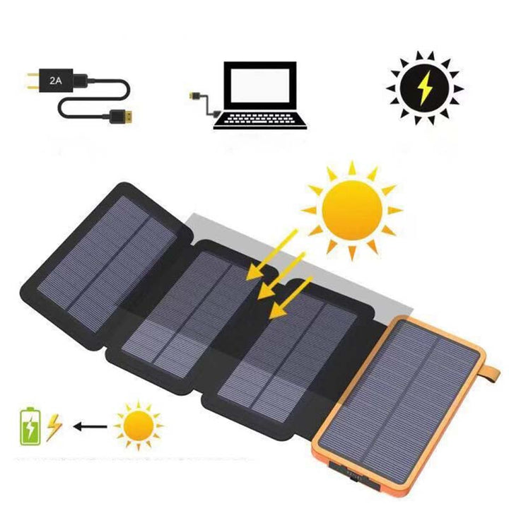 Powerbank solarna z 4 panelami i 3 wyjściami USB – SunCore