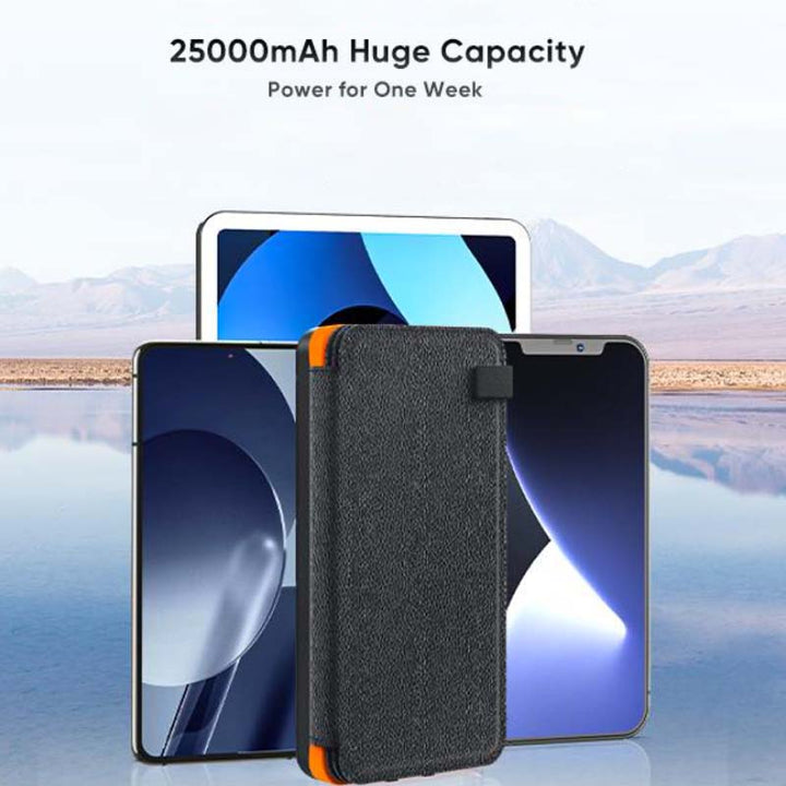 Powerbank solarna z 4 panelami i 3 wyjściami USB – SunCore