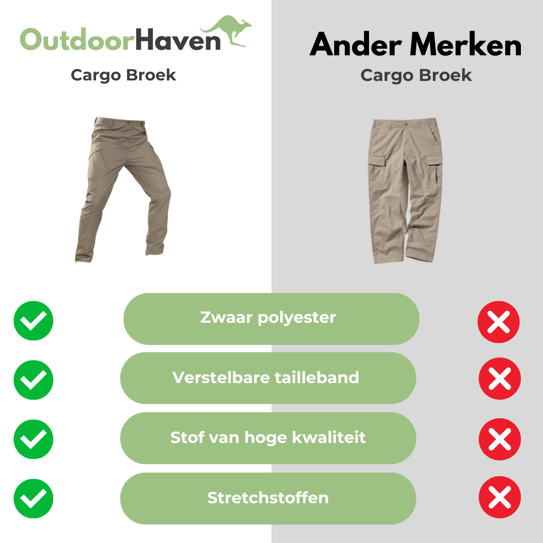 Tactical Outdoor Męska Spodnie Cargo - Marcus-Khaki-S-Trend Polska