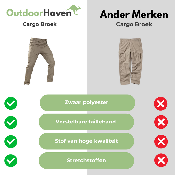 Tactical Outdoor Męska Spodnie Cargo - Marcus-Khaki-S-Trend Polska