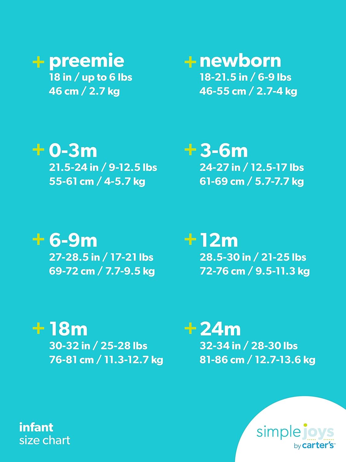 Uniseks Zestaw Ubrań dla Niemowląt 6-częściowy-Czarny/Szary nadruk tekstowy/Biała lama/Panda-0-3 miesięcy-Trend Polska