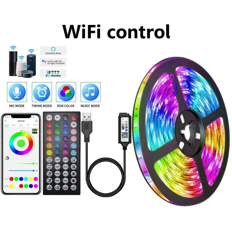 USB LED STRIPA Z ZMIANĄ KOLORY - RGB ŚWIATŁO DO DEKORACJI POKOI I OŚWIETLENIA TŁA TELEWIZORA-3-przyciskowy kontroler-1m-Trend Polska