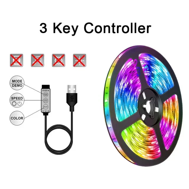 USB LED STRIPA Z ZMIANĄ KOLORY - RGB ŚWIATŁO DO DEKORACJI POKOI I OŚWIETLENIA TŁA TELEWIZORA-3-przyciskowy kontroler-1m-Trend Polska