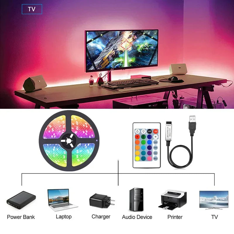 USB LED STRIPA Z ZMIANĄ KOLORY - RGB ŚWIATŁO DO DEKORACJI POKOI I OŚWIETLENIA TŁA TELEWIZORA-3-przyciskowy kontroler-1m-Trend Polska