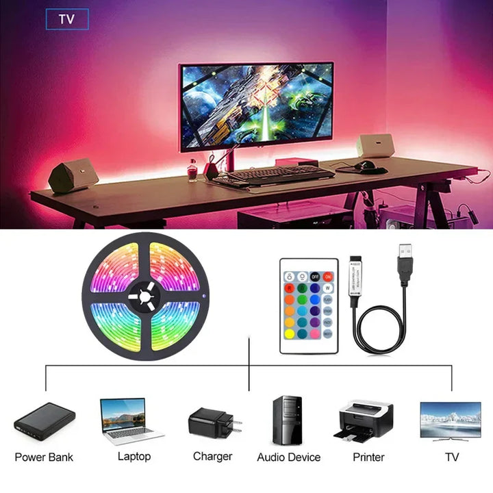 USB LED STRIPA Z ZMIANĄ KOLORY - RGB ŚWIATŁO DO DEKORACJI POKOI I OŚWIETLENIA TŁA TELEWIZORA-3-przyciskowy kontroler-1m-Trend Polska