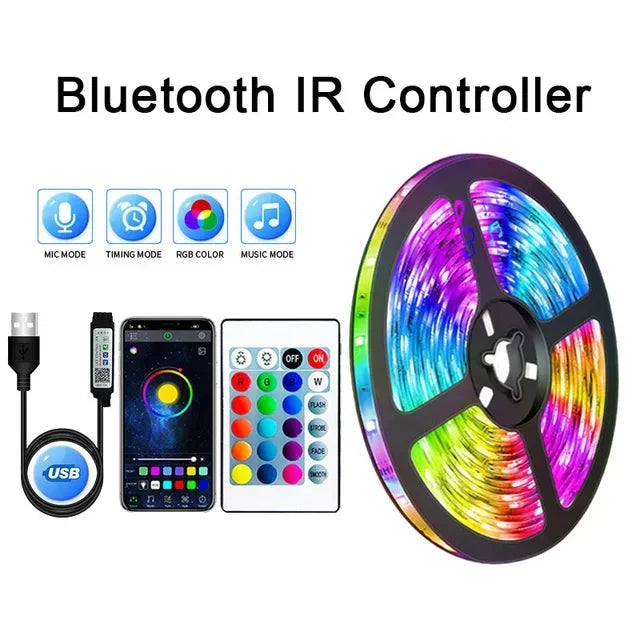 USB LED STRIPA Z ZMIANĄ KOLORY - RGB ŚWIATŁO DO DEKORACJI POKOI I OŚWIETLENIA TŁA TELEWIZORA-3-przyciskowy kontroler-1m-Trend Polska