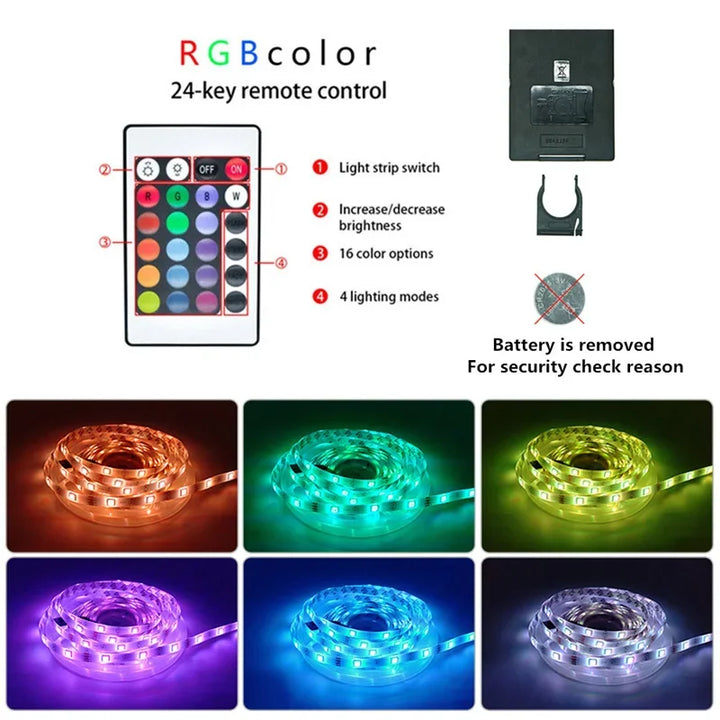 USB LED STRIPA Z ZMIANĄ KOLORY - RGB ŚWIATŁO DO DEKORACJI POKOI I OŚWIETLENIA TŁA TELEWIZORA-3-przyciskowy kontroler-1m-Trend Polska