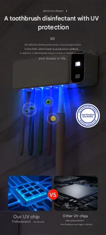 UV Sterylizator do szczoteczek do zębów – Lumora-Szary-Trend Polska