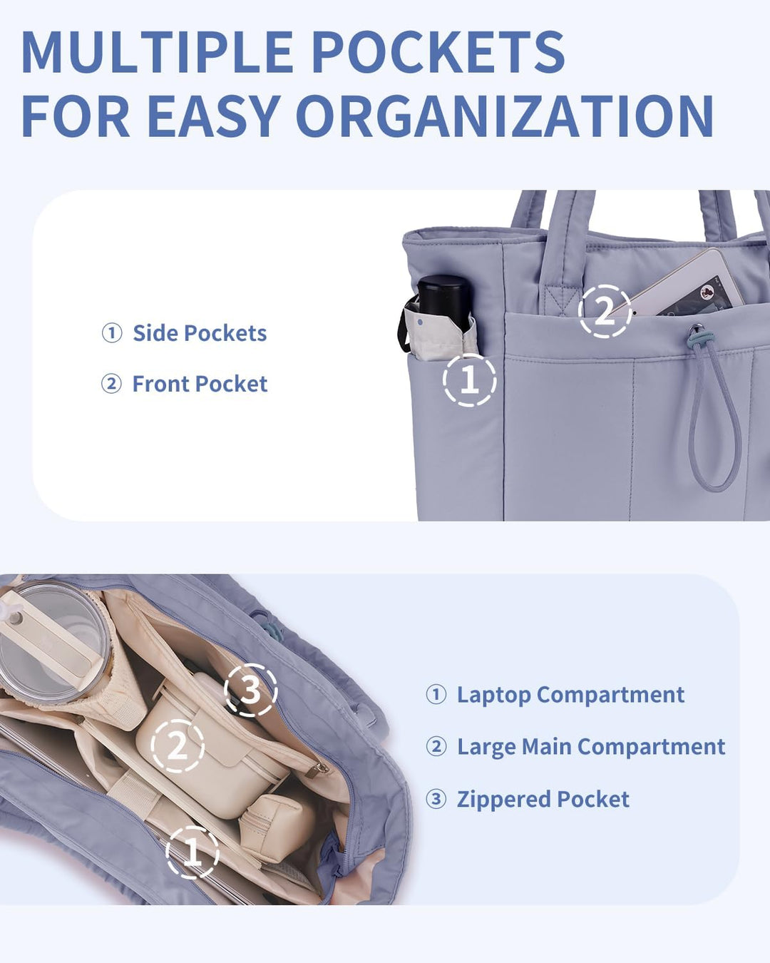 Quilted Puffer Tote z uchwytem na kubek i kieszenią na laptopa do podróży i pracy