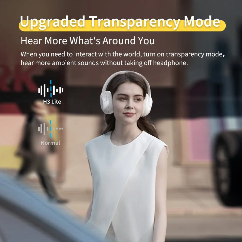 Wireless Over-Ear Headphones with Hybrid ANC, 40mm Driver & 60h Battery Life-H3 Lite-WHITE-State of Style