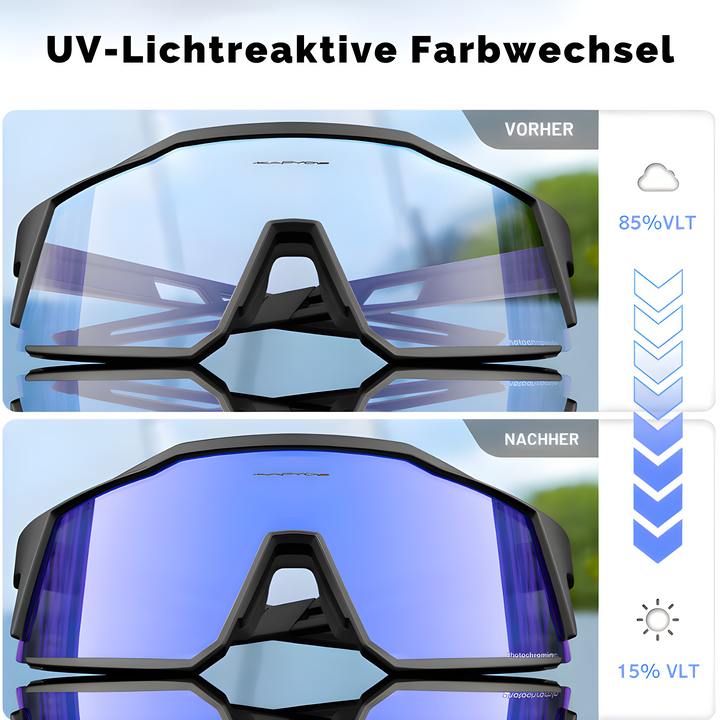 Zaawansowane okulary rowerowe - VisioPro-Biały-Trend Polska