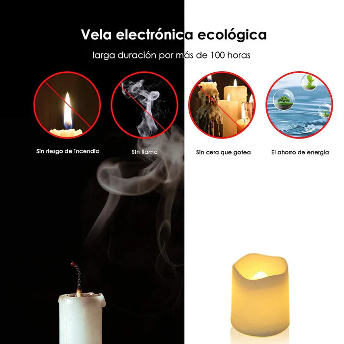 Zestaw 24 LED świec bezpłomieniowych - GlowFlicker-Trend Polska