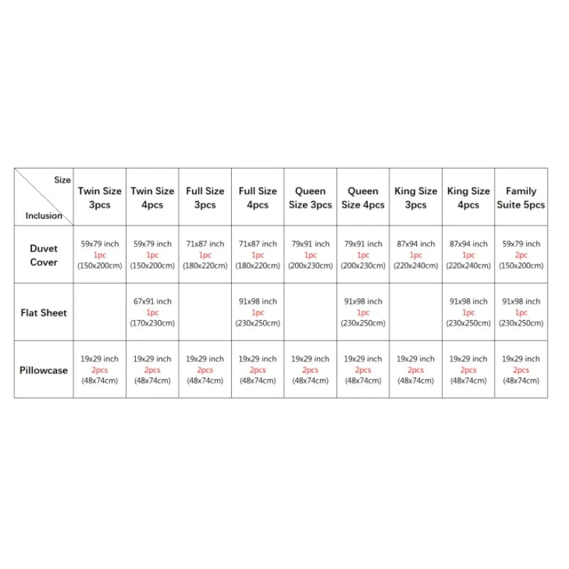 Zestaw luksusowej pościeli - SilkEssence-Księżycowy błękit-90 x 200 cm-Trend Polska