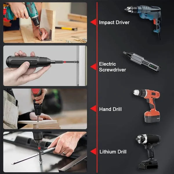 Zestaw wkrętaków magnetycznych - MagniDrive-Trend Polska