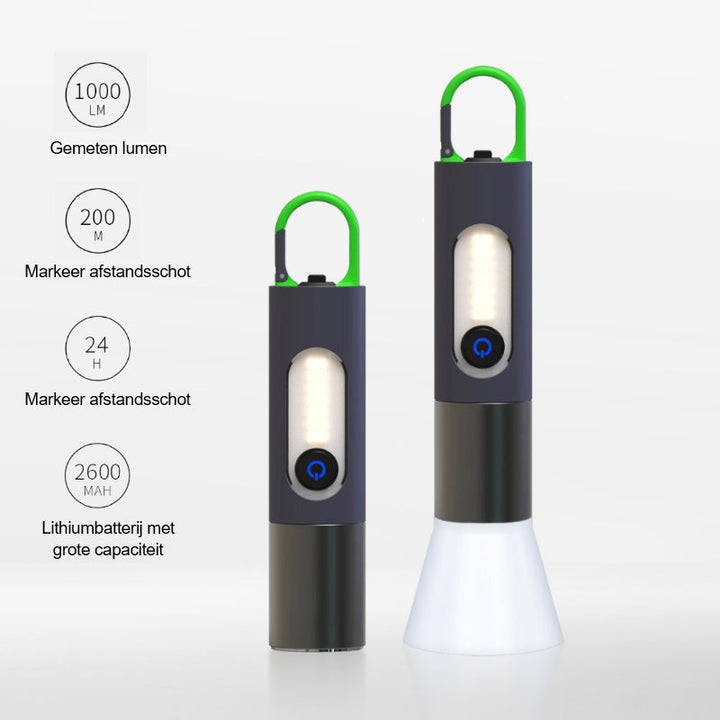 Zoomowalna latarka LED - PowerBeam-Trend Polska