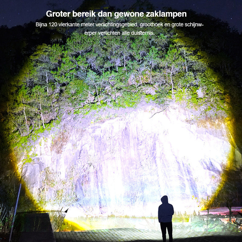 Zoomowalna latarka LED - PowerBeam-Trend Polska