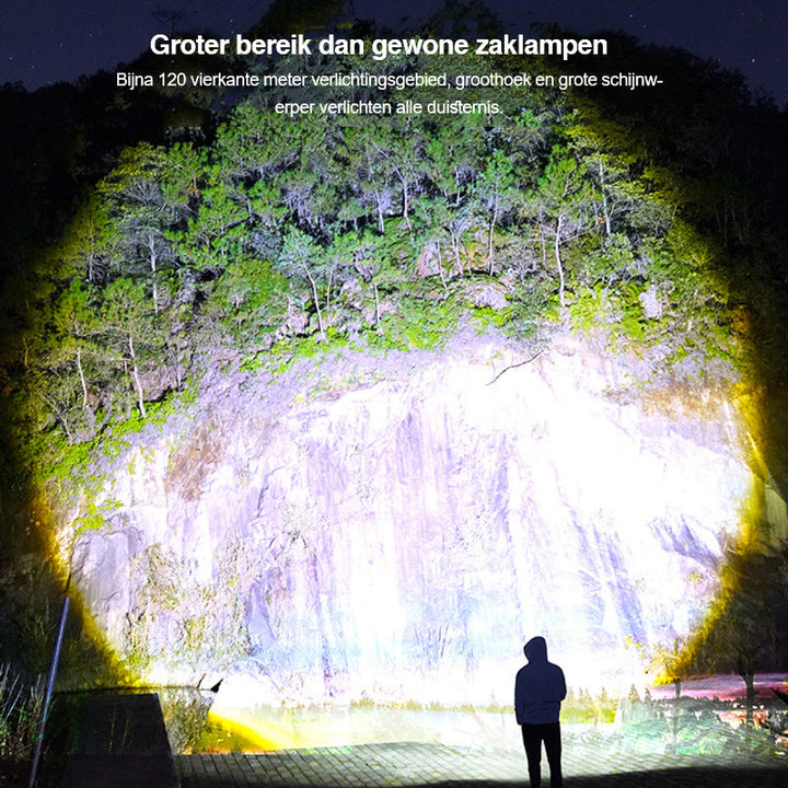 Zoomowalna latarka LED - PowerBeam-Trend Polska