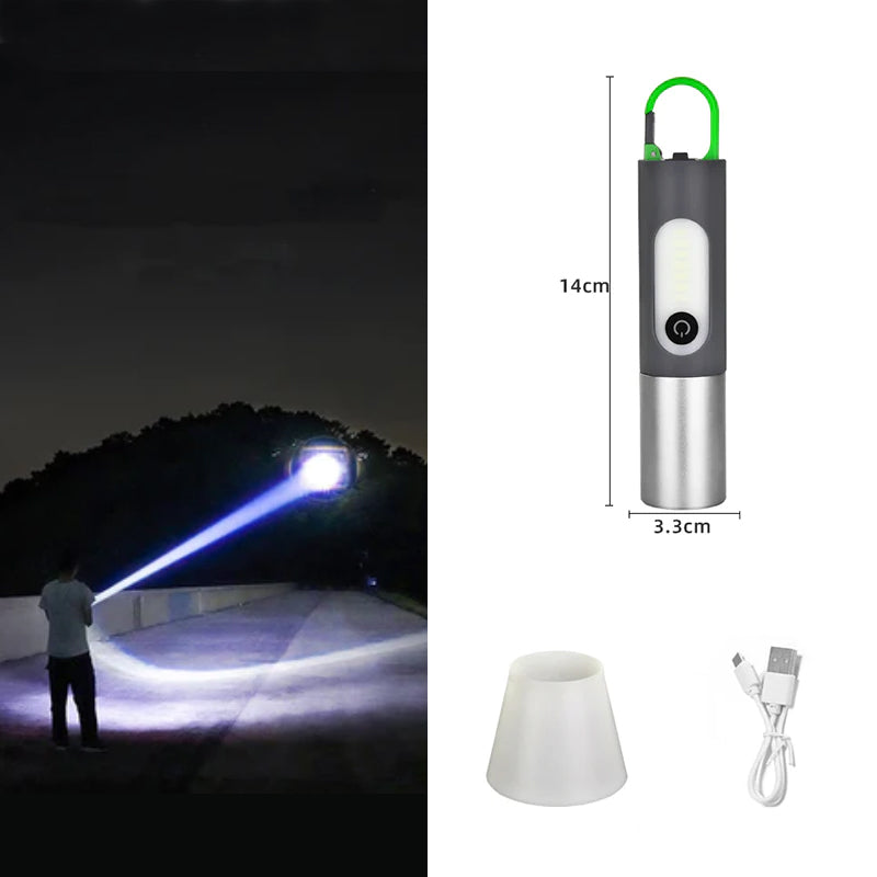 Zoomowalna latarka LED - PowerBeam-Trend Polska