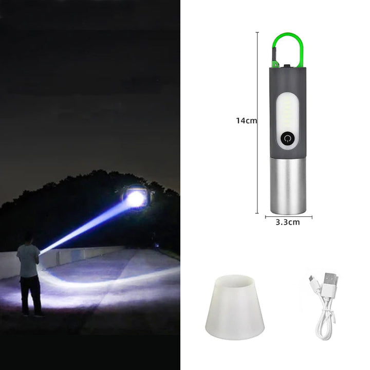 Zoomowalna latarka LED - PowerBeam-Trend Polska
